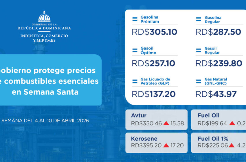 Gobierno congela precios de combustibles en Semana Santa 2026
